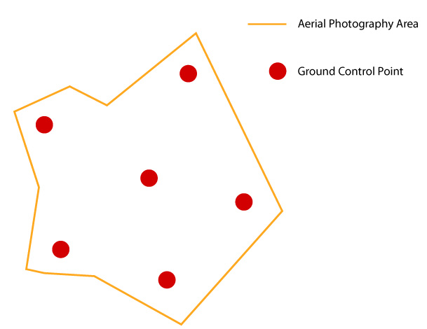 Drone Imagery Services