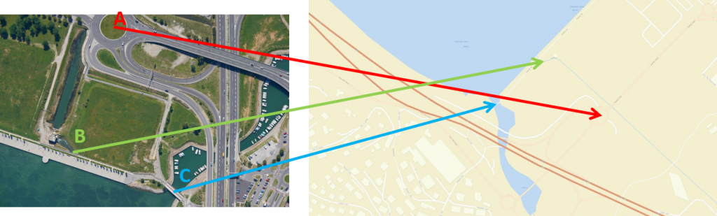 Geavis-georeferenciranje1